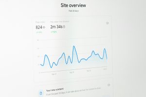 Google Site overview analytics for a blog using AI meta optimization, AI serp optimization, AIO SEO, and AI powered search strategies